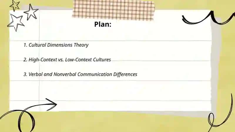 Cultural Dimensions Theory 2