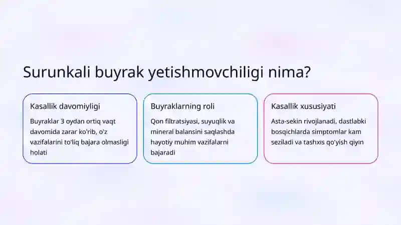 Surunkali buyrak yetishmovchiligi: Davolash asoslari 2