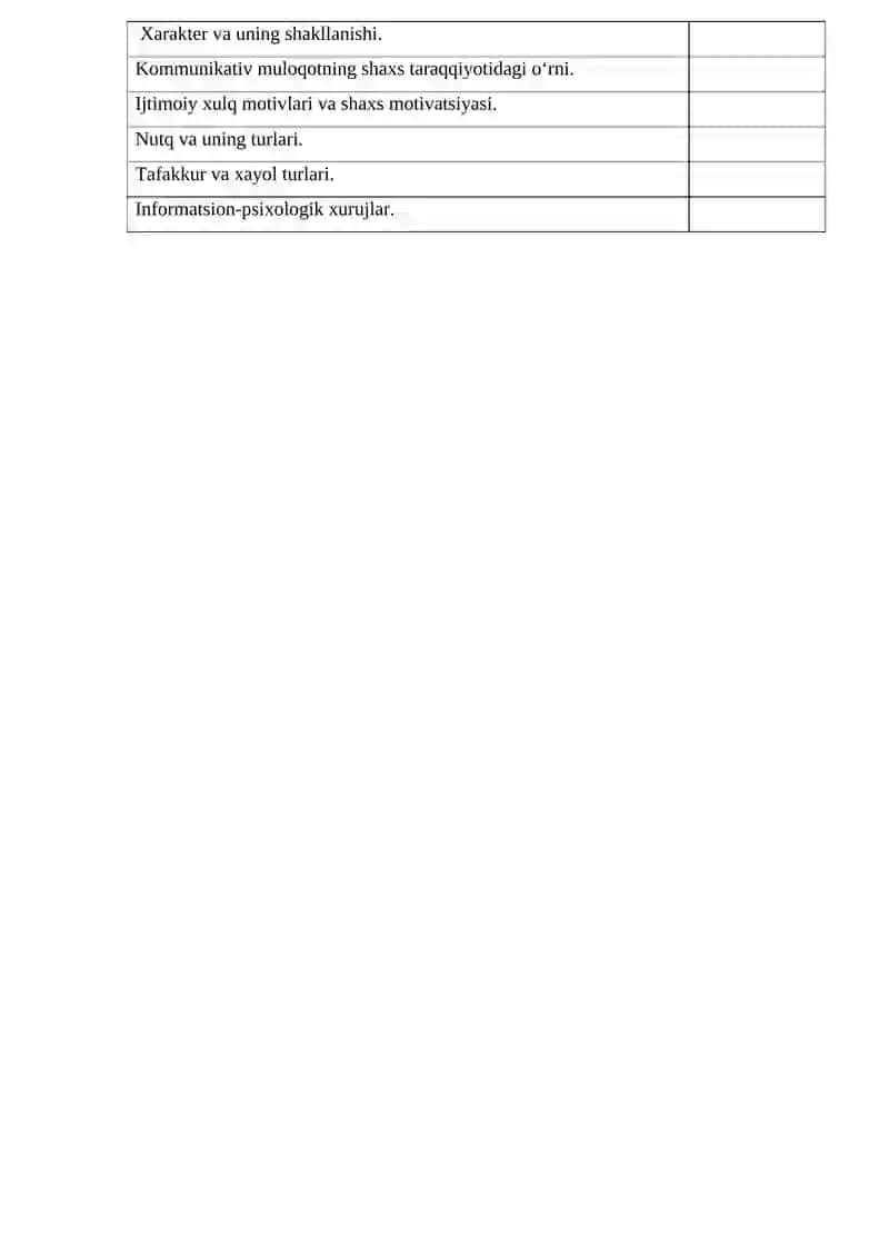 Sharq mutafakkirlarining pedagogik qarashlari 2