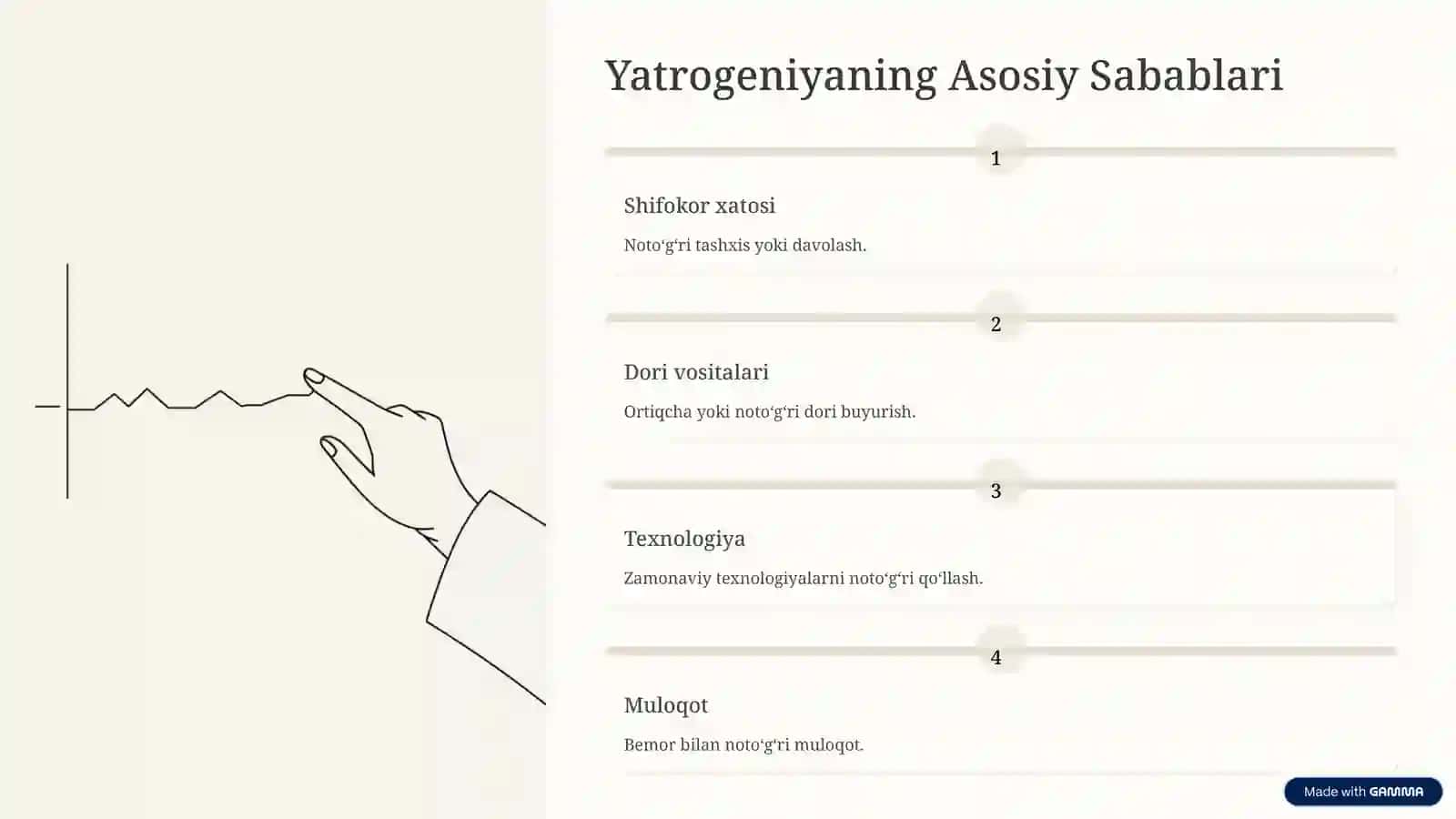 Yatrogeniya: Tibbiyotdagi Global Muammo 2