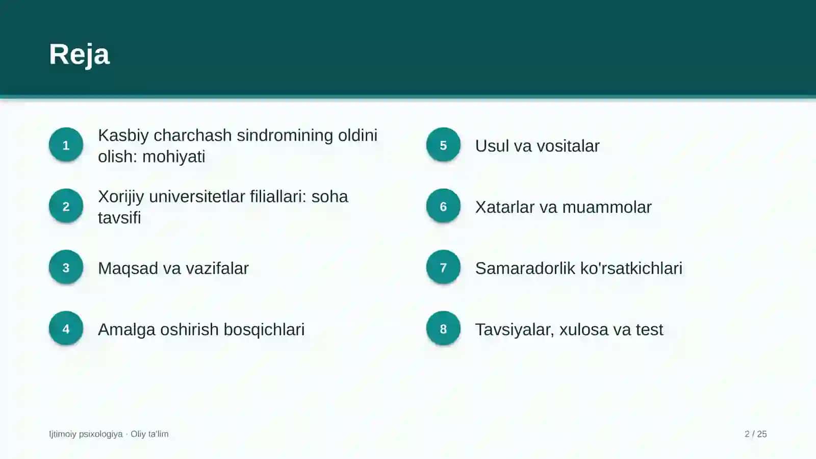 xorijiy universitetlar filiallarida kasbiy charchash sindromining oldini olish 8809 2