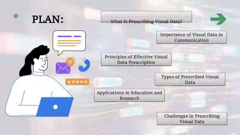 Prescribing visual data 2