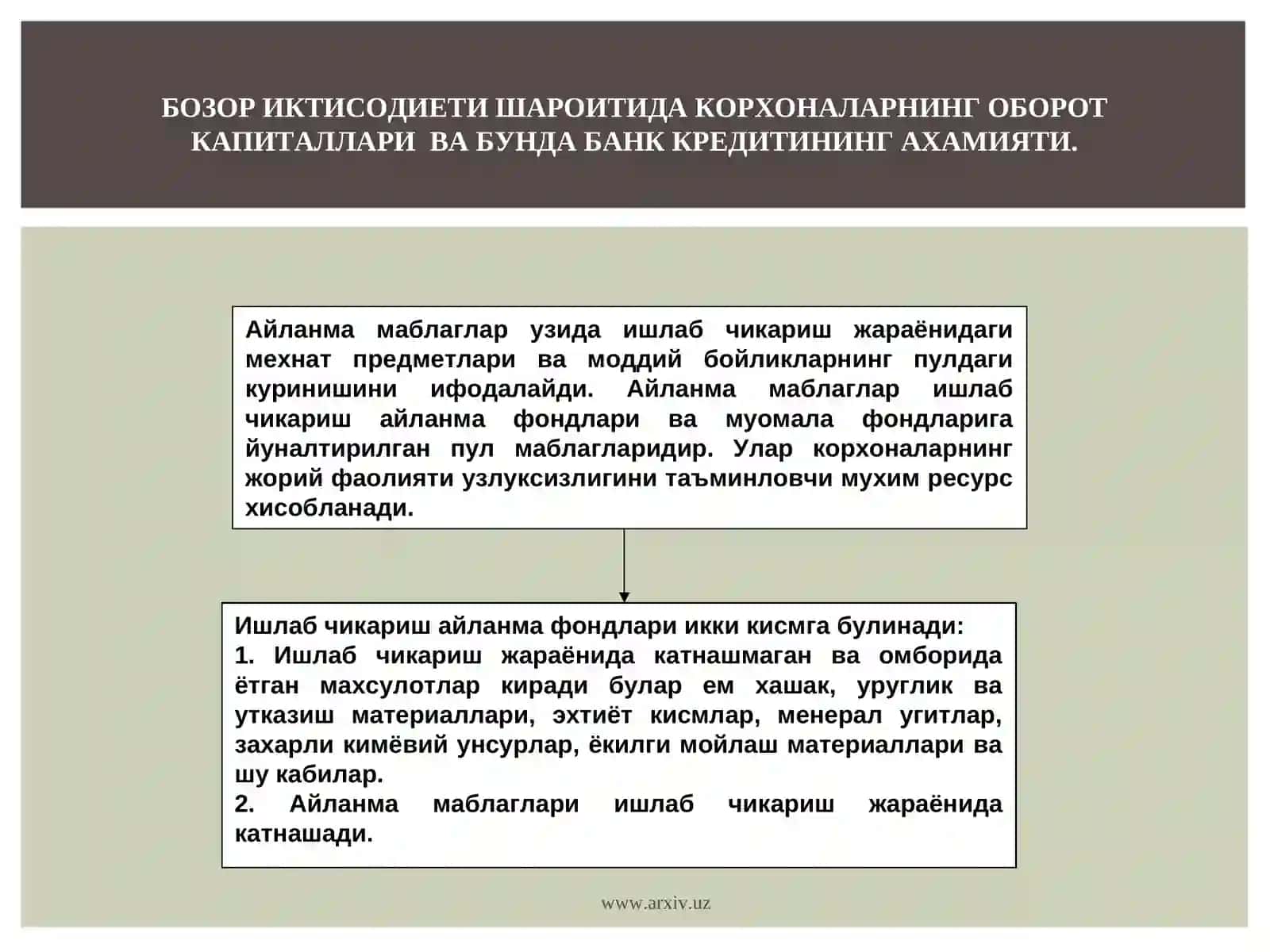 АЙЛАНМА МАБЛАҒЛАР 2