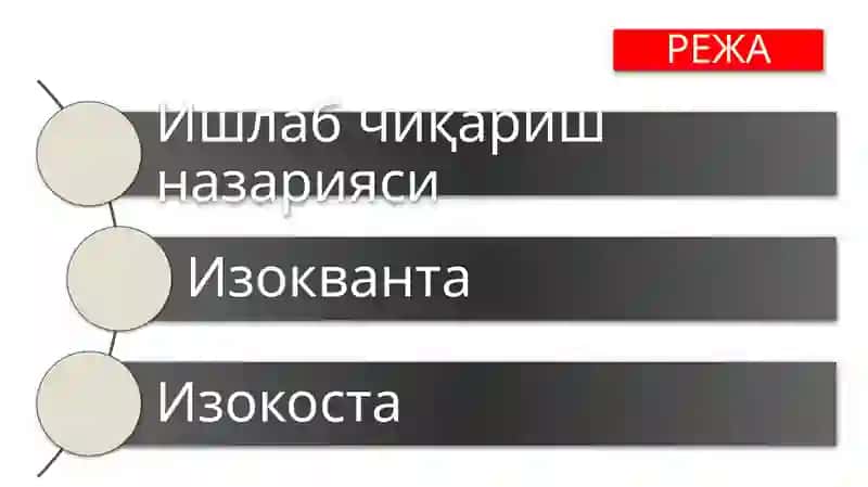 Ишлаб чиқариш назарияси/МИКРОИҚТИСОДИЁТ 2