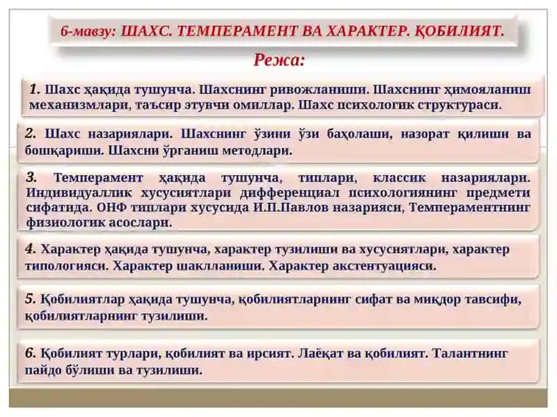 Шахс. Темперамент ва характер. Қобилият. 2
