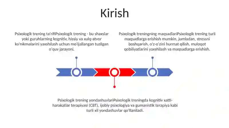 Psixologik Trening O'Tkazish 2