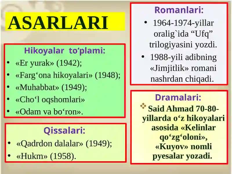 SaidAhmadning «Kelinlarqo‘zg‘oloni» asari 2