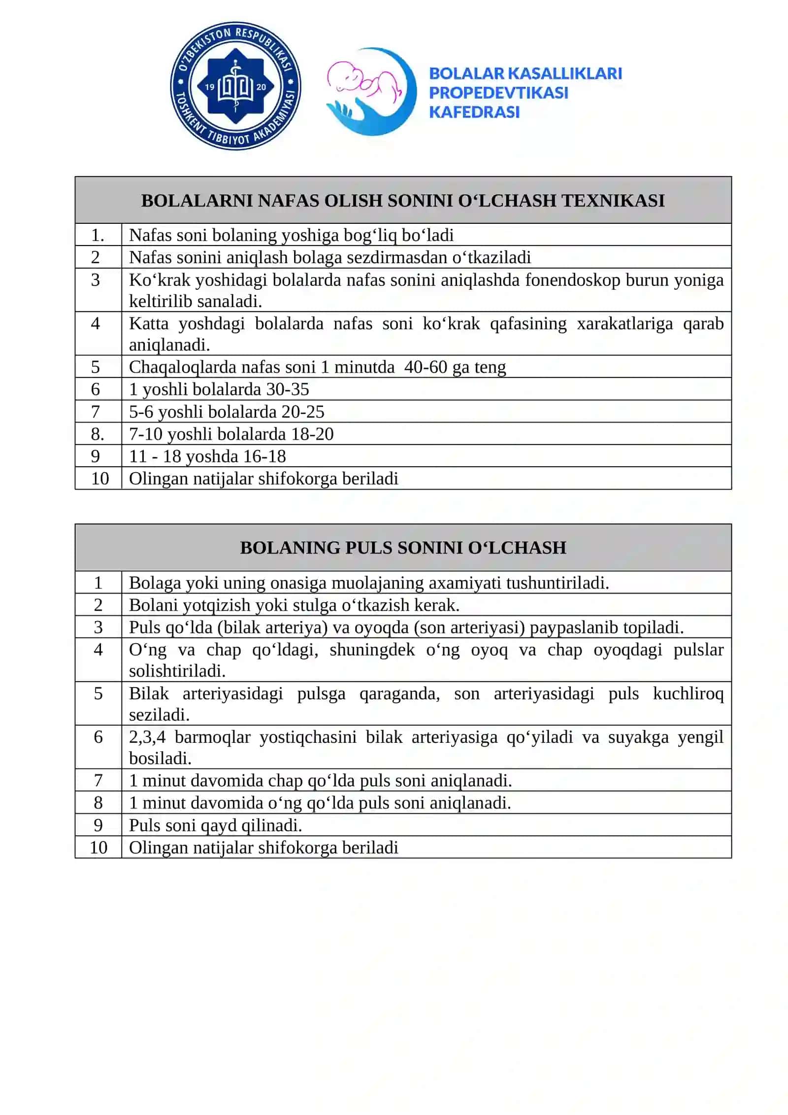 1-kurs Amaliy ko’nikmalar 2