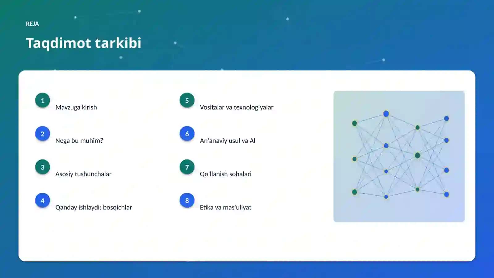 AI INSIGHTS • PREMIUM TAQDIMOT 2