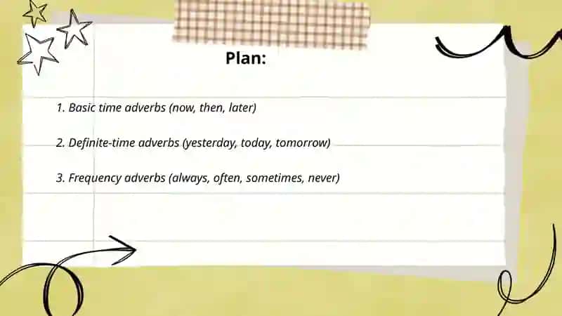 Saying when adverbs 2