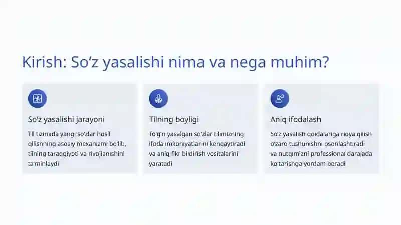 Soʻz Yasalishidagi Xatolar: Sabablari va Oldini Olish Yoʻllari 2