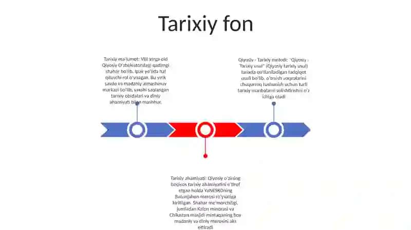 Qiyosiy - Tarixiy Metod 2