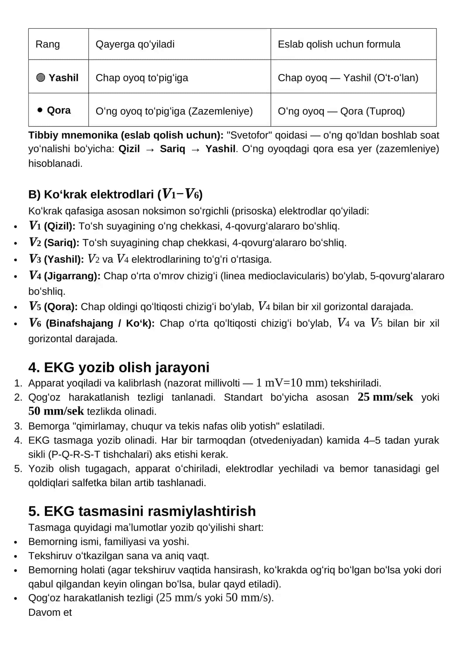 EKG tekshiruvi 2