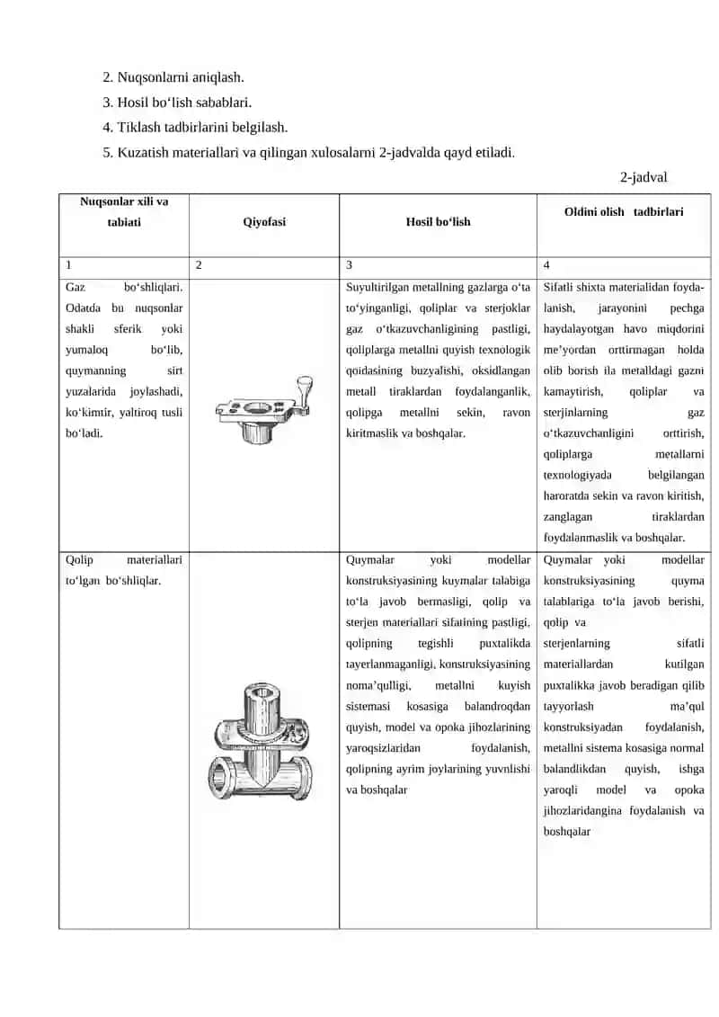 2-LABORATORIYA ISHI 2