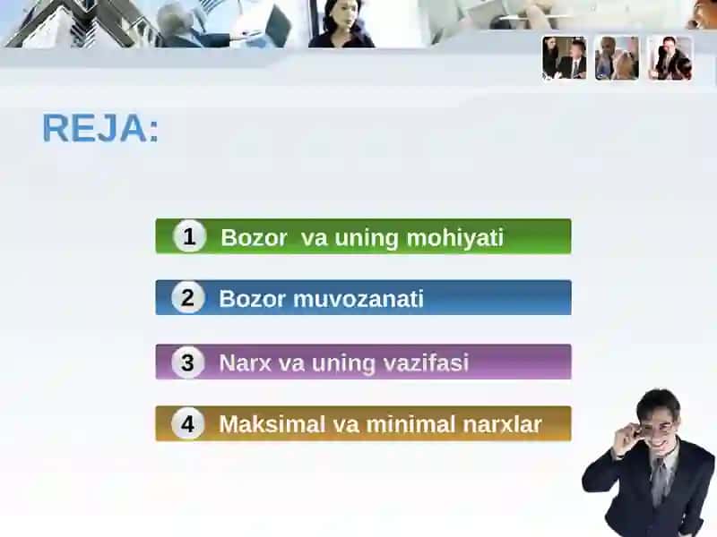 Bozor Muvozanati. Maksimal va Minimal Narxlar 2
