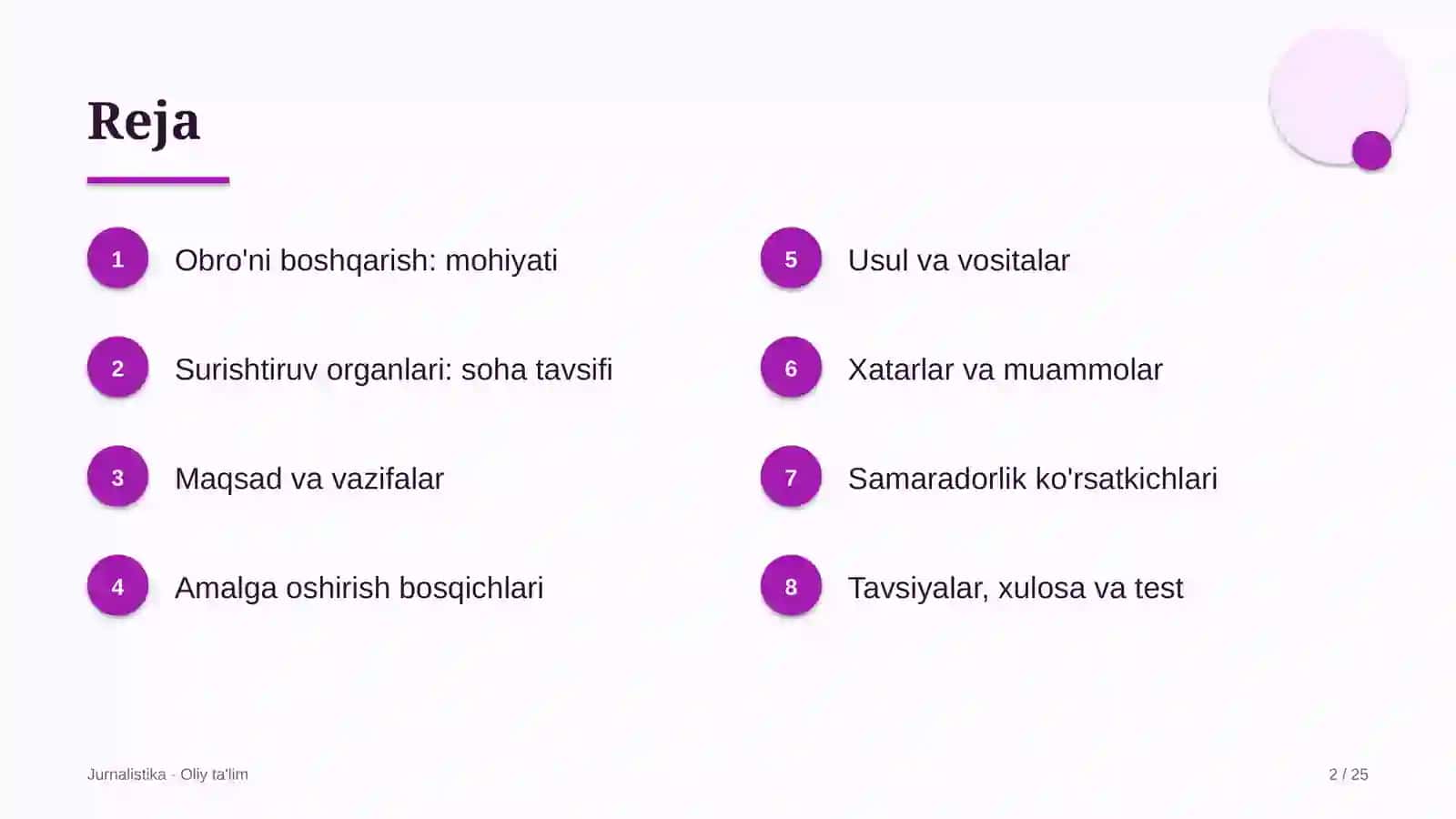 surishtiruv organlarida obro'ni boshqarish 8035 2