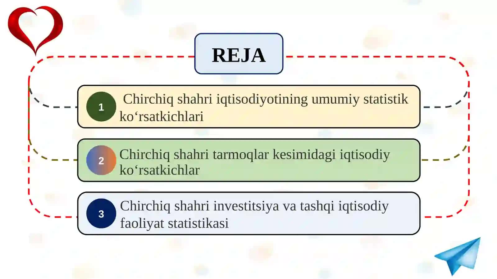 Chirchiq shahri iqtisodiyoti slayd 2