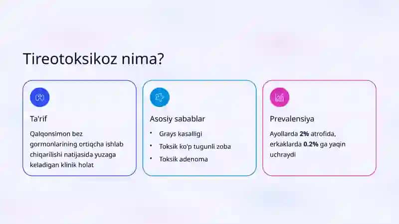 Tireotoksikoz: Klinik Belgilari va Differensial Diagnostika 2