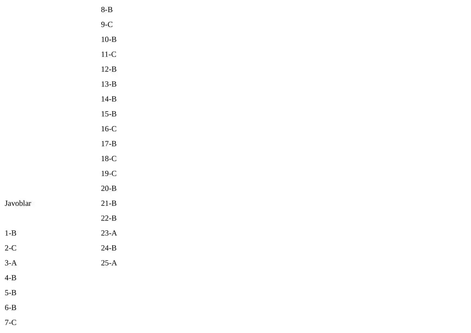 10-sinflar uchun geografiya fanidan Nazorat ishi-6 2