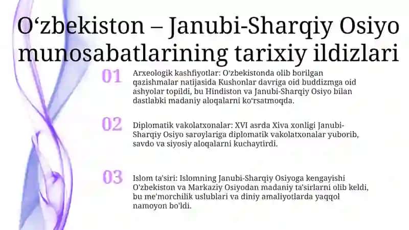 Arxeologik kashfiyotlar 2