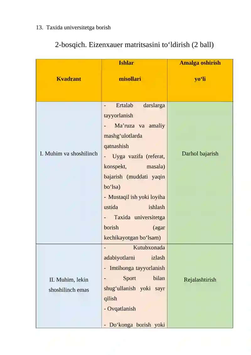 Eizenxauer matritsasi asosida rejalashtirish 2