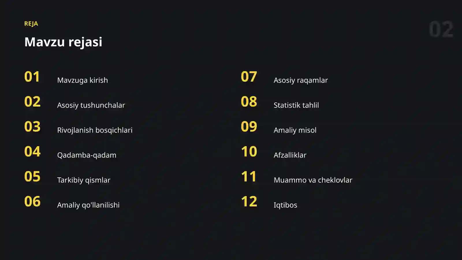 AI SUHBAT YORDAMCHILARI 2