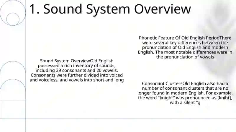 Phonetic Feature Of Old English Period 2