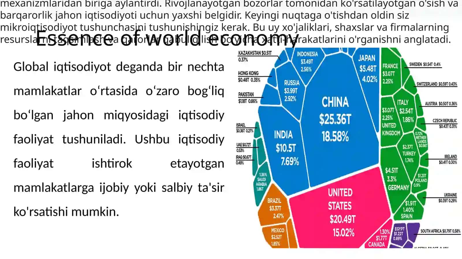 Essence of world economy 2