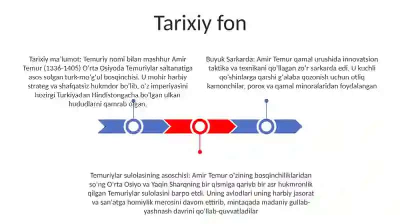 Amir Temur Buyuk Davlat Arbobi 2