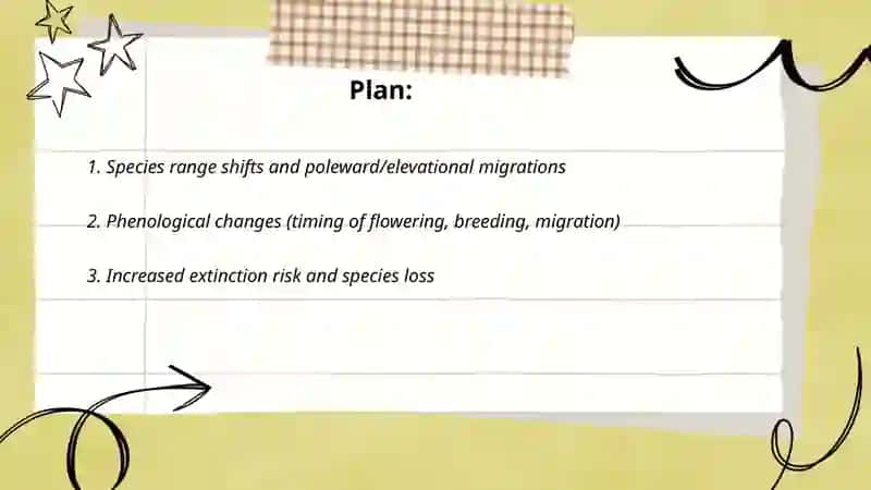 The effects of climate change on biodiversity 2