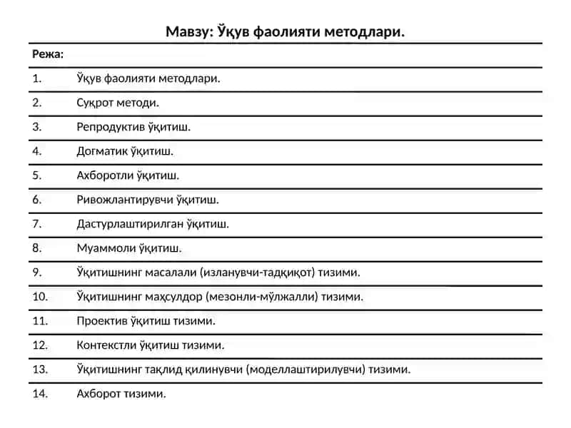 O’QUV FAOLIYATI METODLARI 2