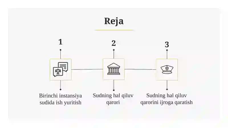 Birinchi instansiya sudida ish yuritish 2