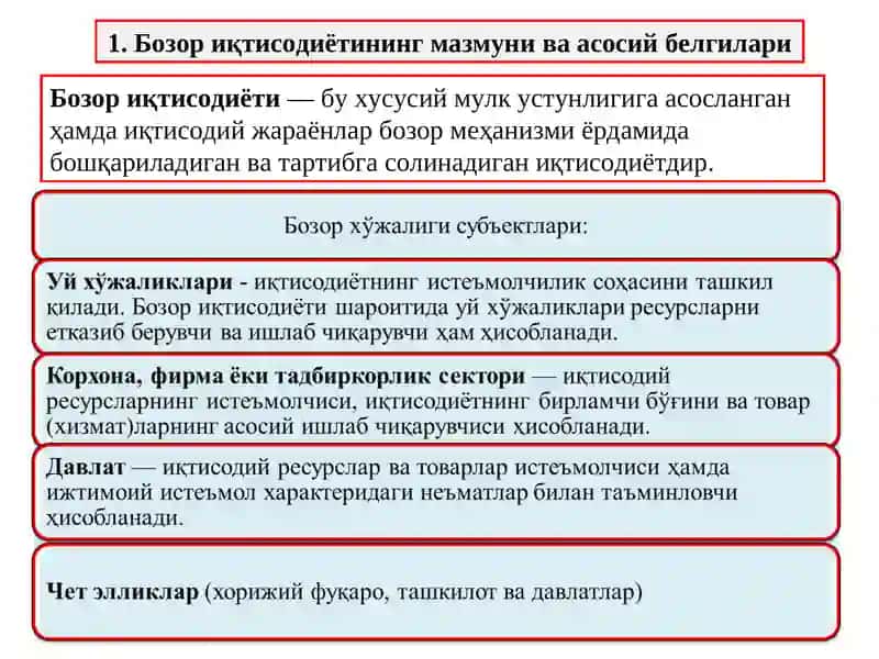 Бозор иқтисодиёти 2