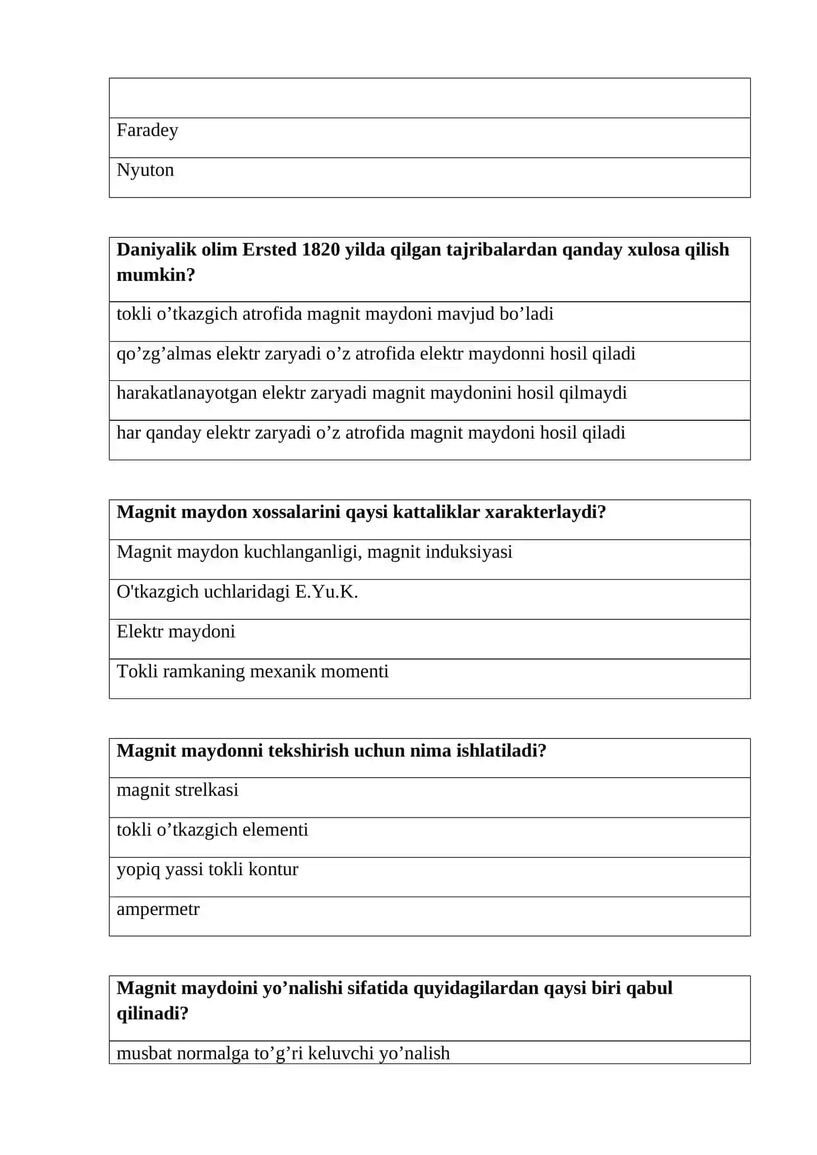 Fizika fani oraliq testlar 2