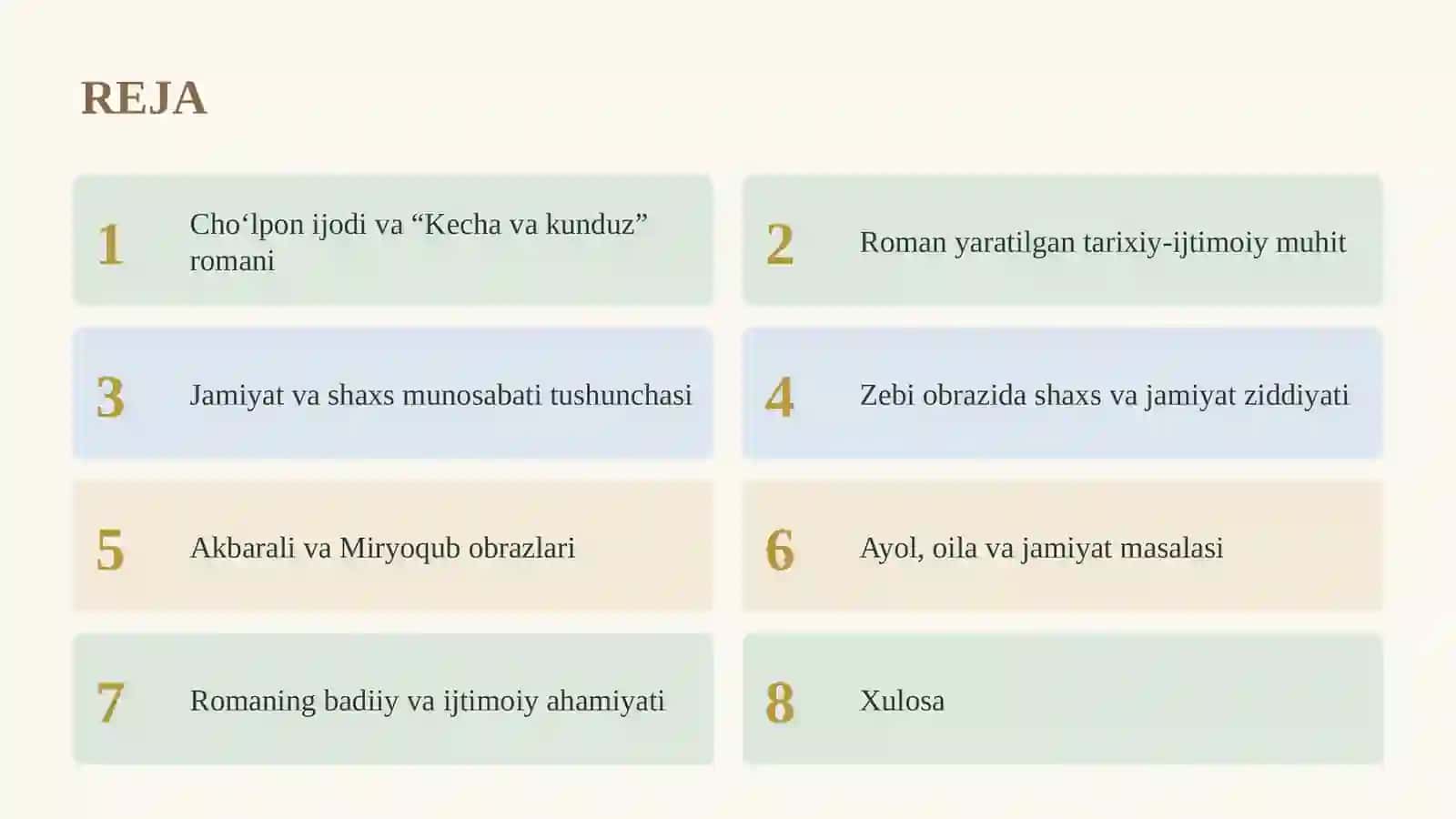 Cho‘lpon - “Kecha va kunduz” romani 2