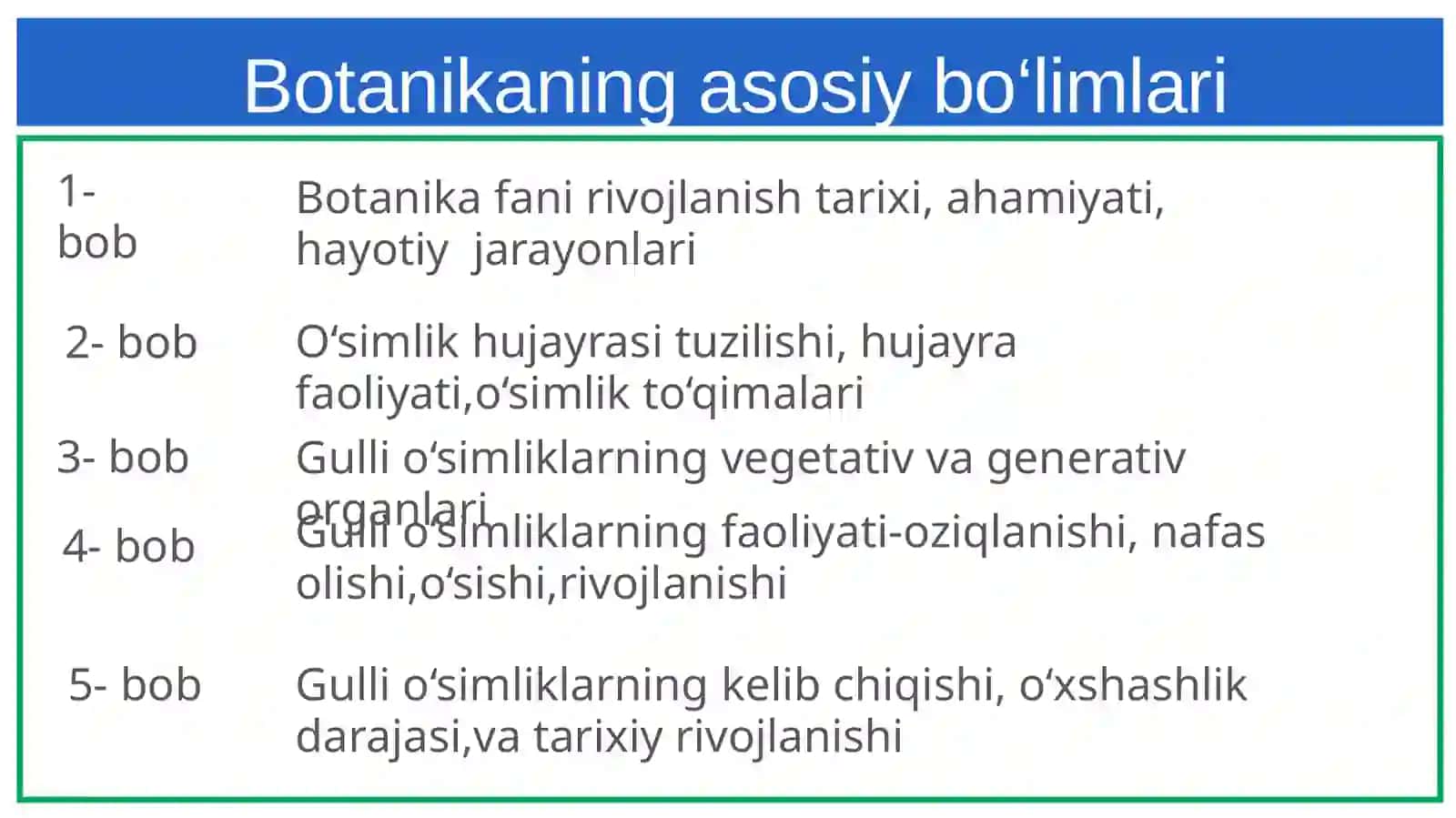 Botanika-o‘simliklarhaqidagifan 2