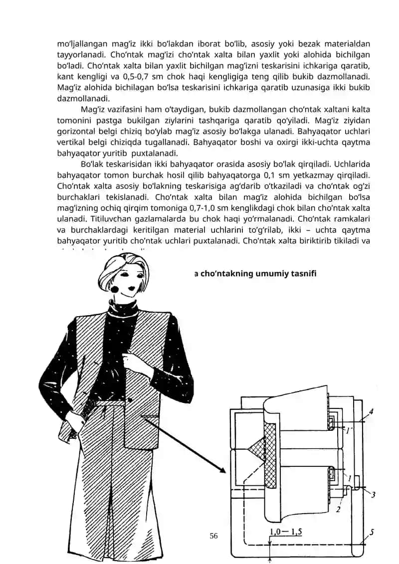 «Ramkali qirqma cho’ntakni tikish» 2