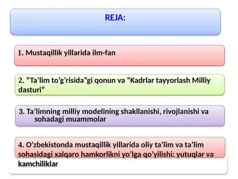 O‘zbekiston Respublikasida ta’lim sohasida amalga oshirilgan islohotlar. 2