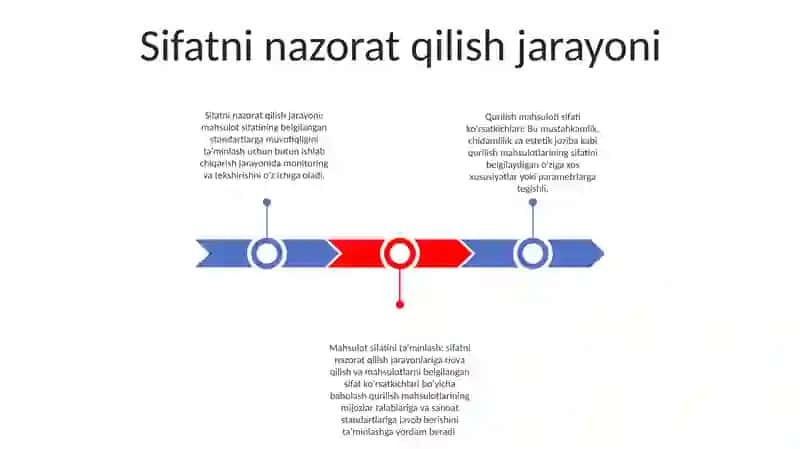 Qurilish Mahsulotlarining Sifat KoʻRsatkichlari 2