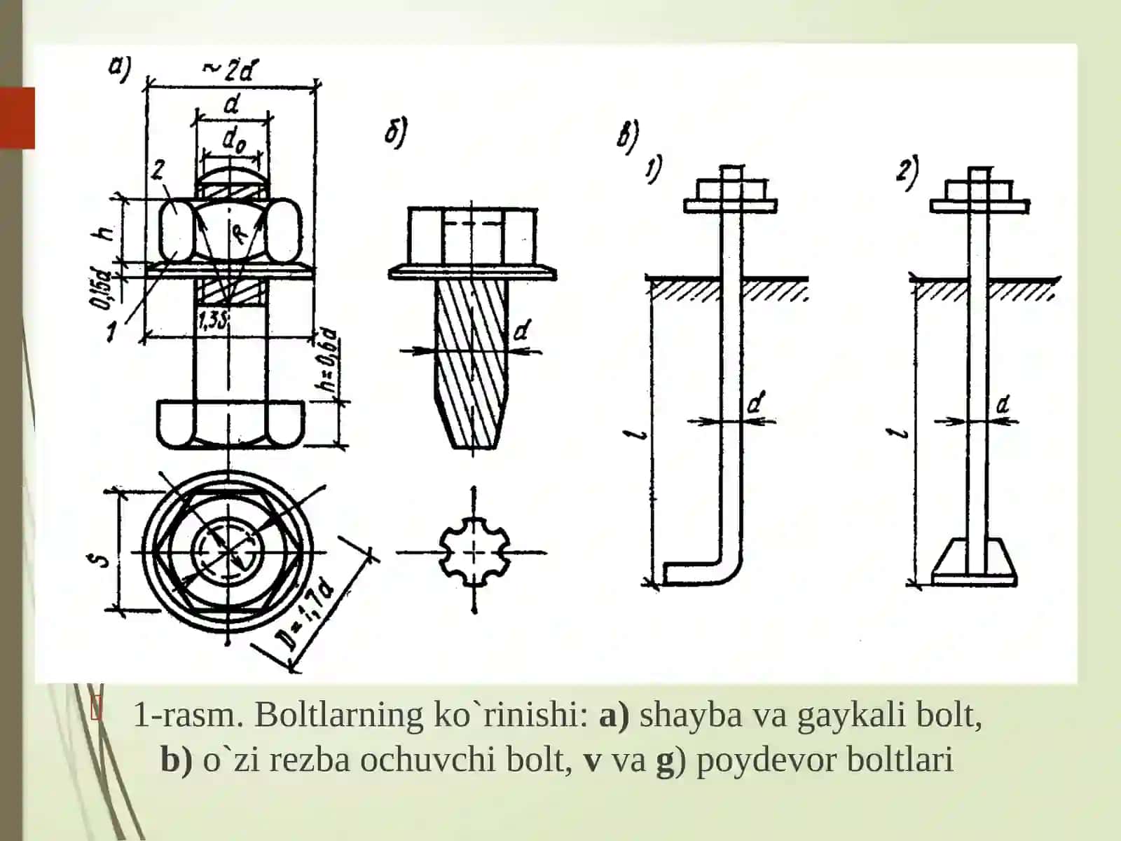Metall konstruksiyalari boltli birikmalarini hisoblash 2