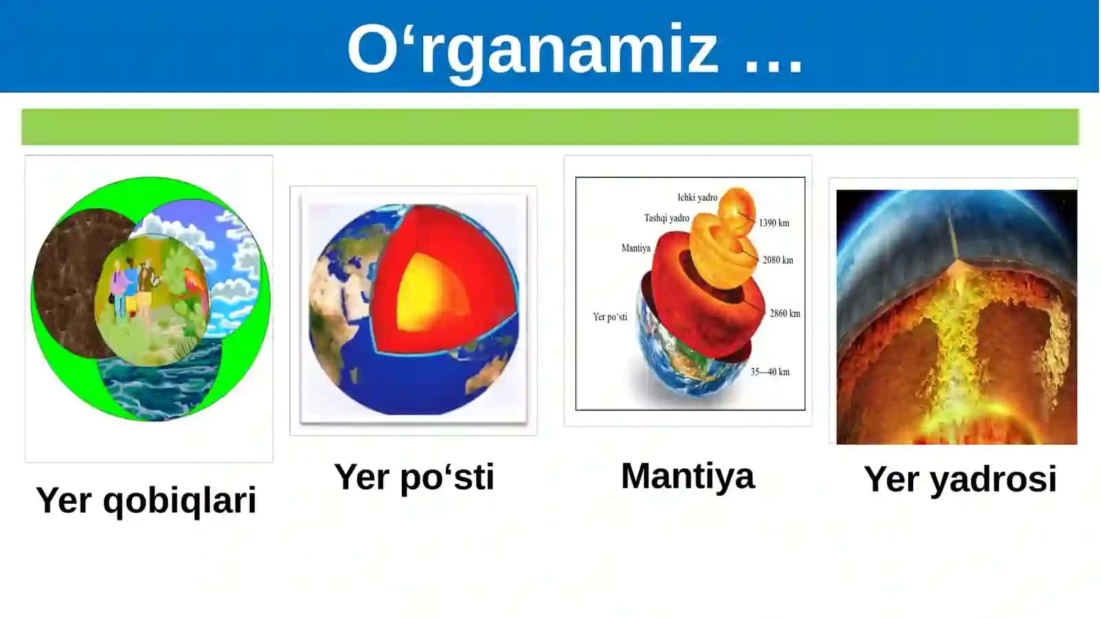 Yerning ichki tuzilishi 2