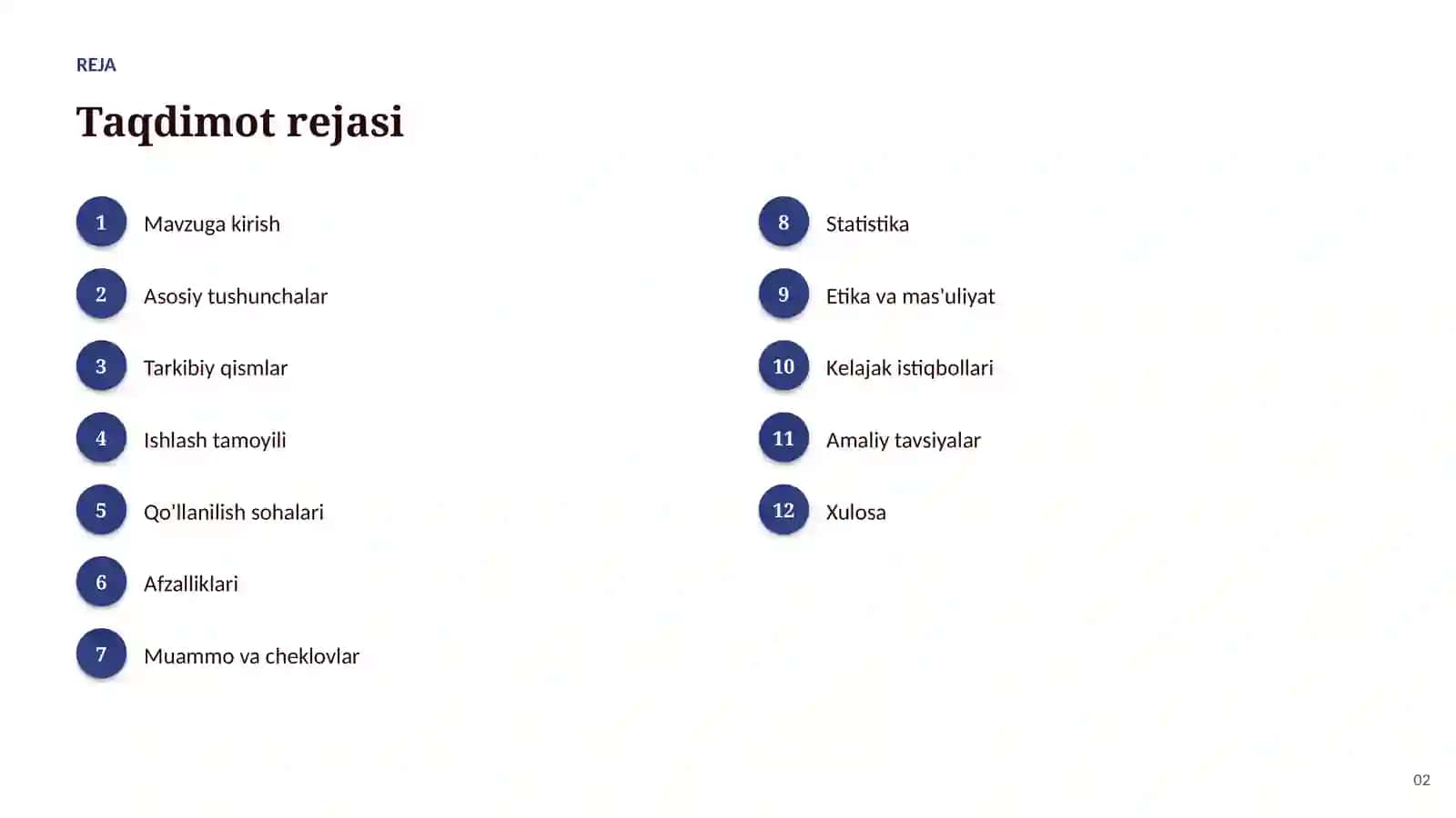 Professional taqdimot — nazariya, amaliyot va kelajak istiqbollari 2