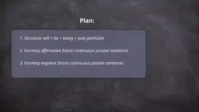 Future Continuos Passive 2
