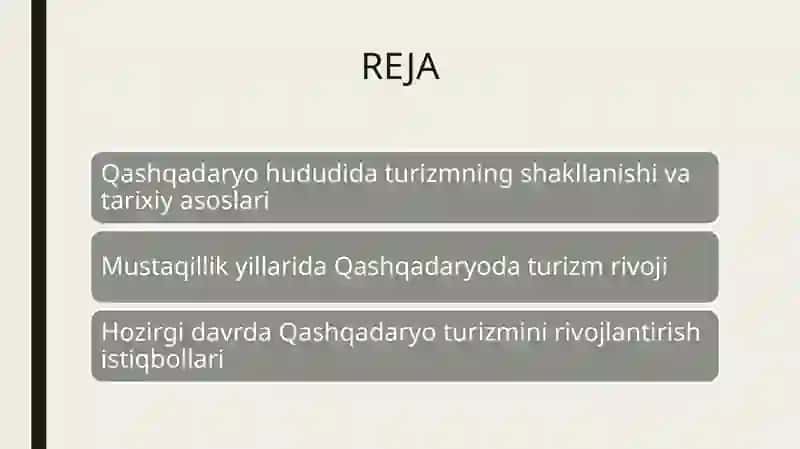 Qashqadaryo turizm ni rivojlantirish tarixi 2