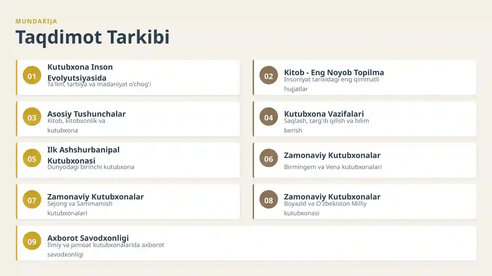 KUTUBXONA VA MUZEY 2