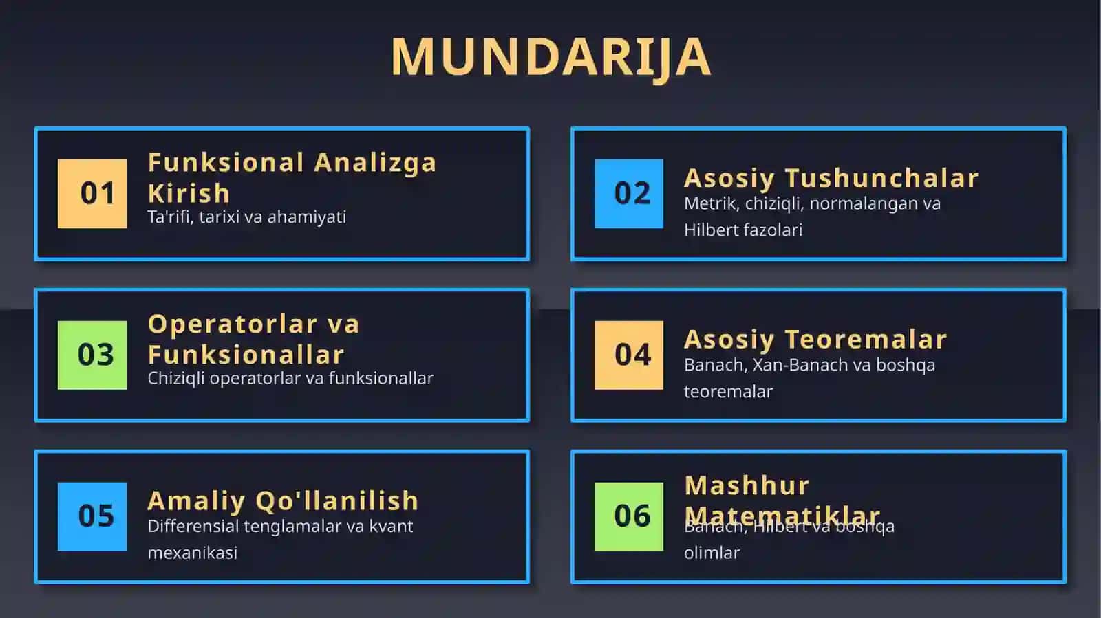Funksional Analiz haqida tushuncha 2