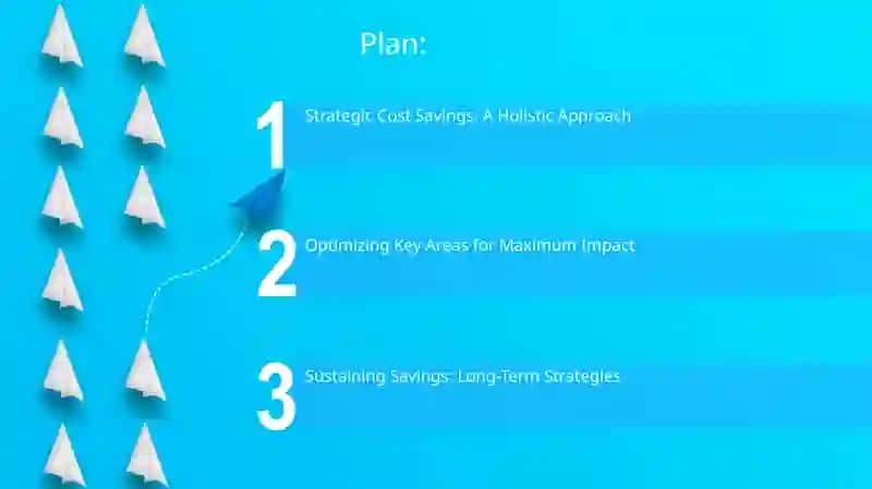 Strategic Cost Savings: A Holistic Approach 2
