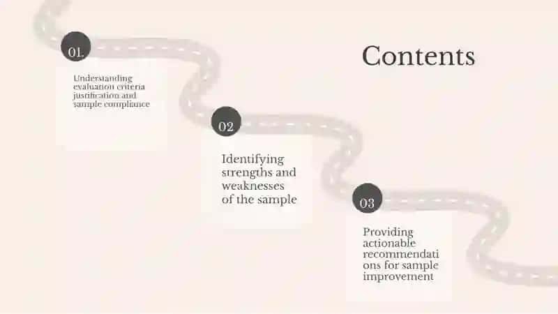 Evaluation of the sample and its basis - Strengths and weaknesses of the sample - Recommendations for the improvement of the sample In the written analysis, students should justify the compliance of the sample with the evaluation criteria, show its positive and negative aspects, as well as provide suggestions on ways to improve it. 2