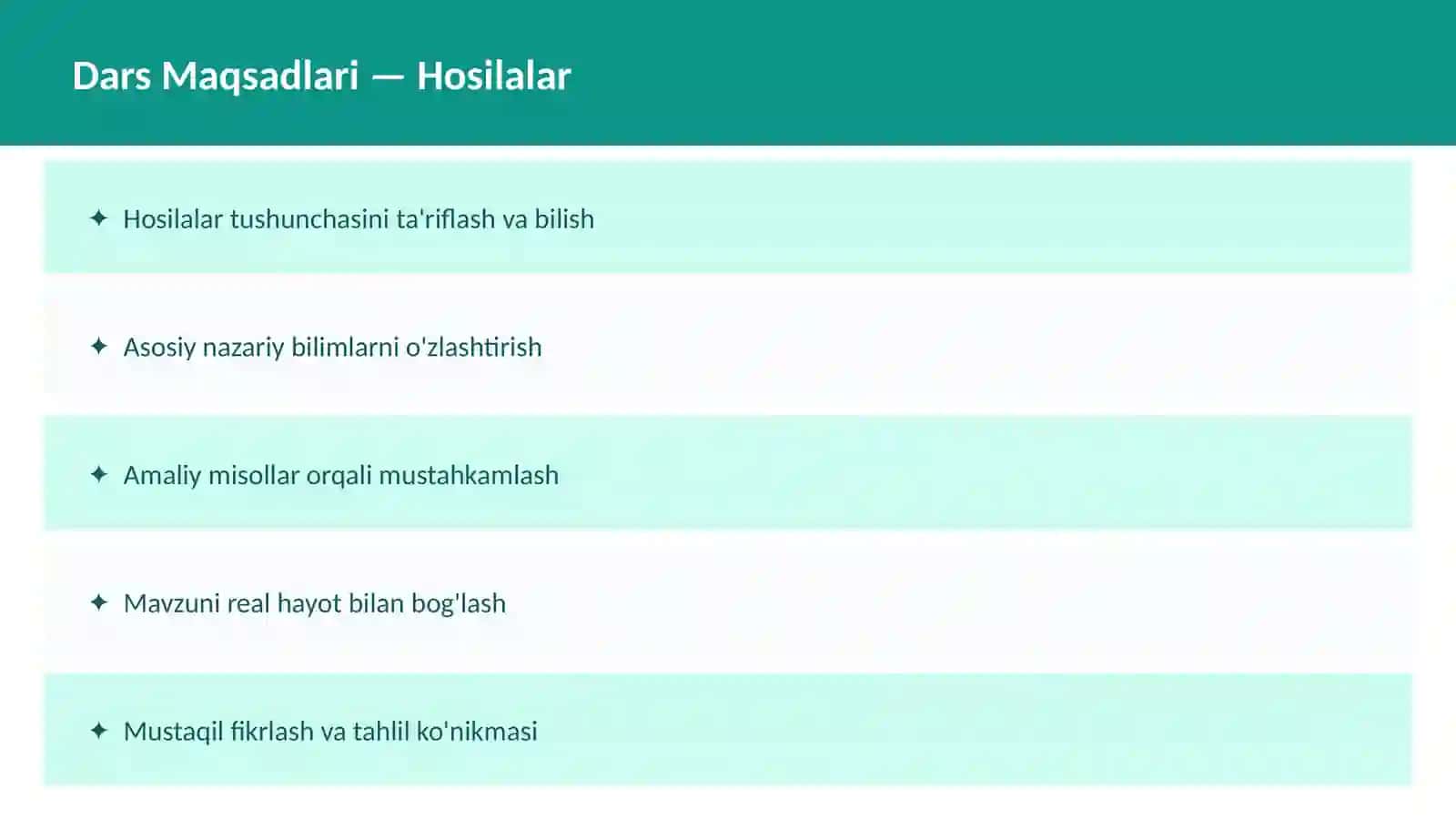 Limitlar O'qituvchilar va Talabalar uchun Dars Ishlanma 2