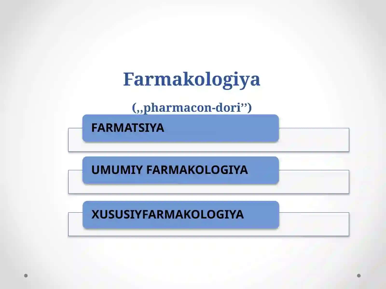 FARMAKOLOGIYAGA KIRISH 2